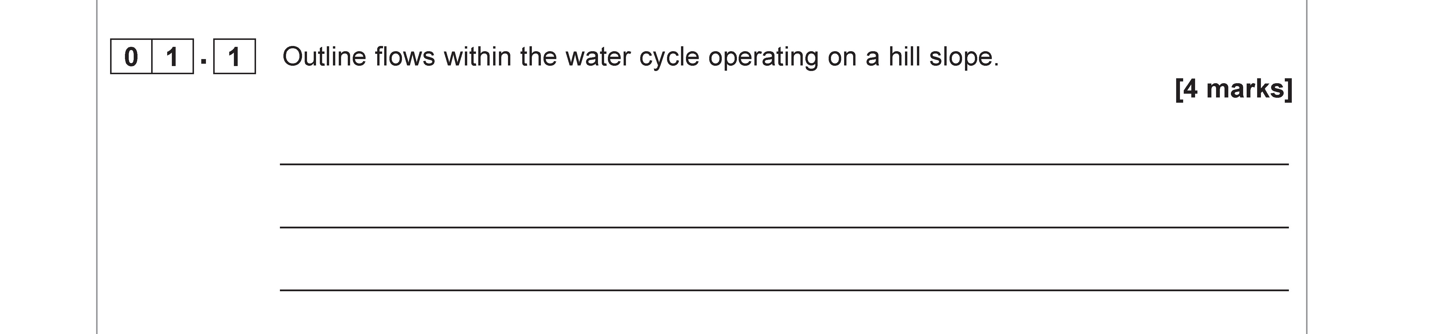 Outline-flows-within-the-water-cycle-operating-on-a-hill-slope.----AQA-A-Level Geography-Question 1-2019-Paper 1.png